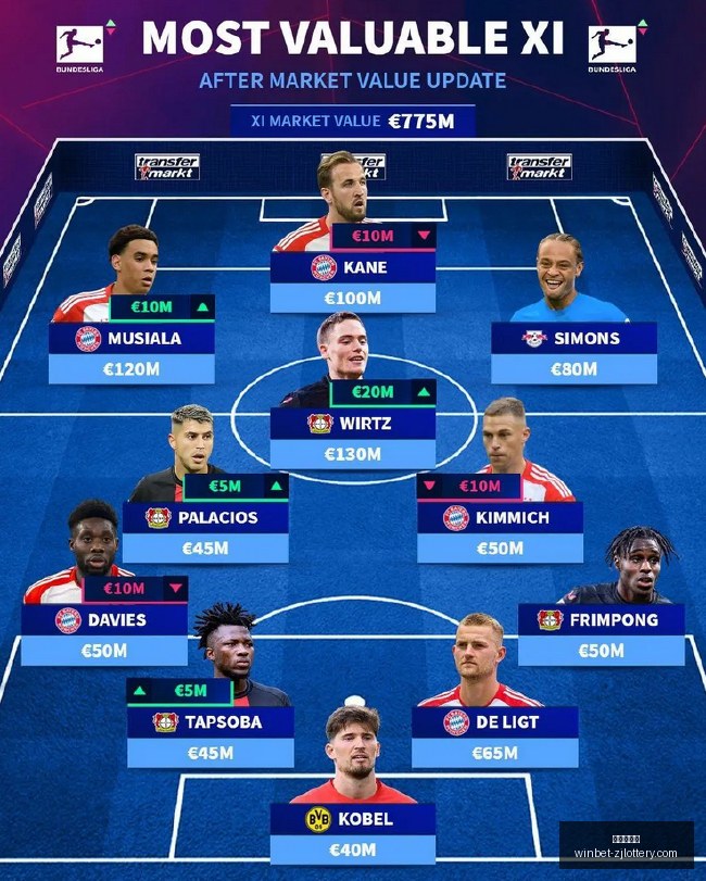 辽宁队再下,一城韩德君,独揽,浙江体彩网官网,浙江体彩购买,省钱购彩,实时投注,中奖信息,浙江体彩APP,购彩技巧,正规投注平台