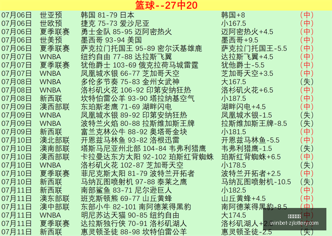 曼联,推动英超对,曼城调查的,浙江体彩网官网,浙江体彩购买,省钱购彩,实时投注,中奖信息,浙江体彩APP,购彩技巧,正规投注平台