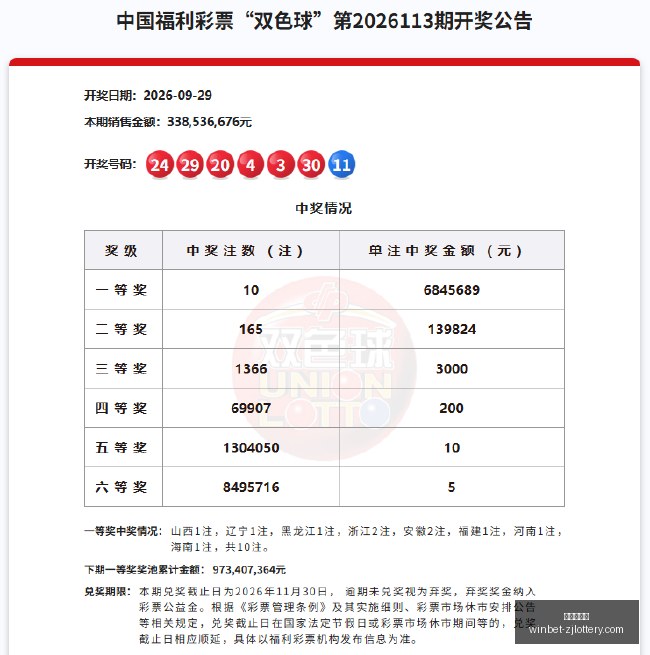乔迪携手约,尼查最强搭,段刘愚玉昆,浙江体彩网官网,浙江体彩购买,省钱购彩,实时投注,中奖信息,浙江体彩APP,购彩技巧,正规投注平台
